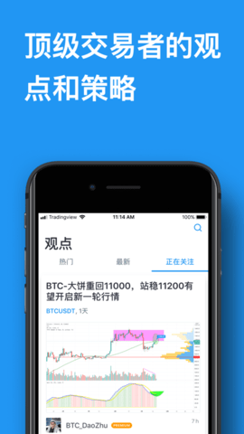 tradingview手机中文版截图1