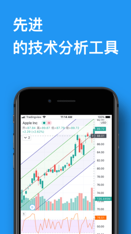 tradingview手机中文版截图2