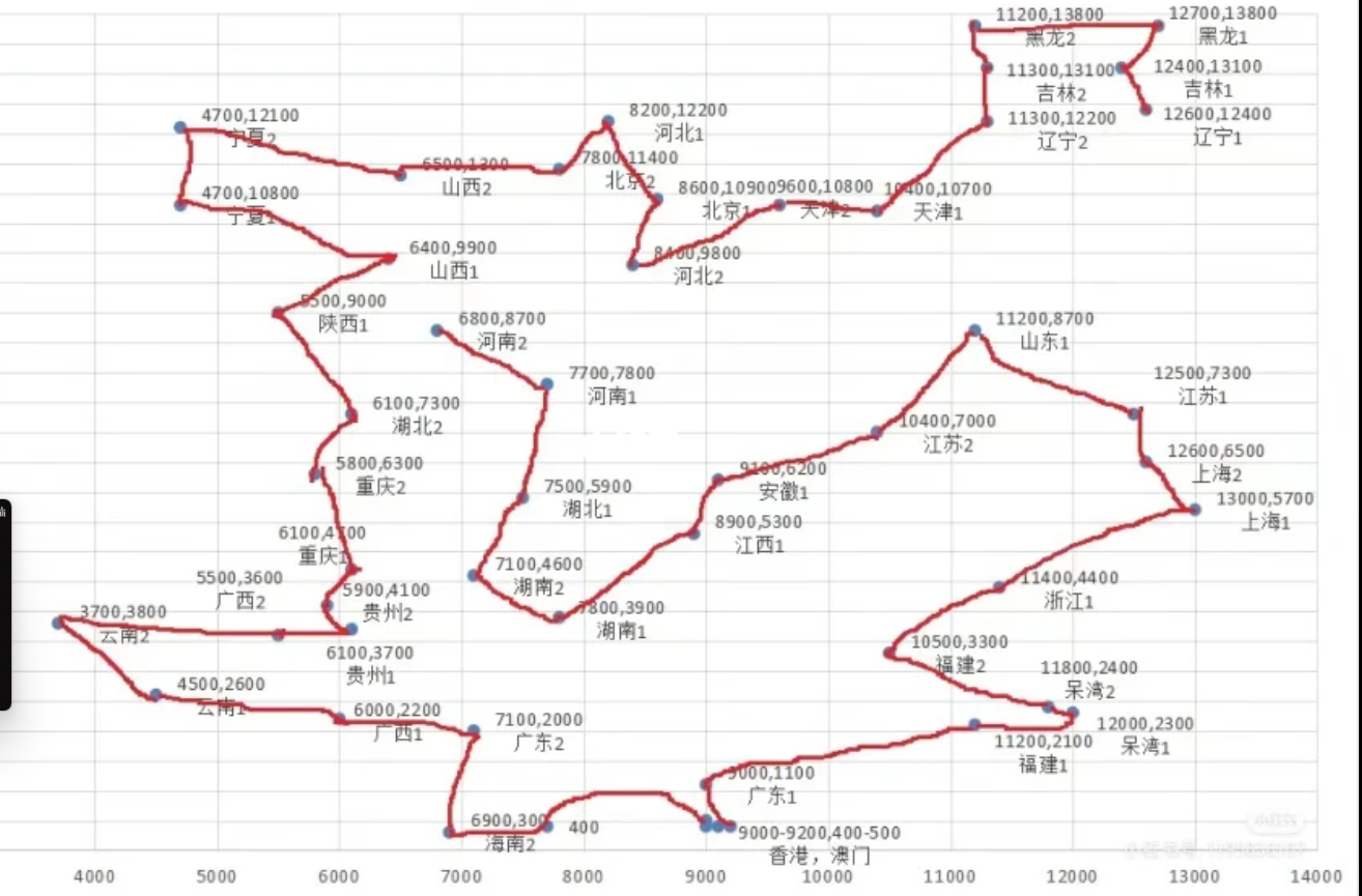 羊了个羊景点美食坐标大全 羊了个羊景点美食坐标图一览[多图]图片1