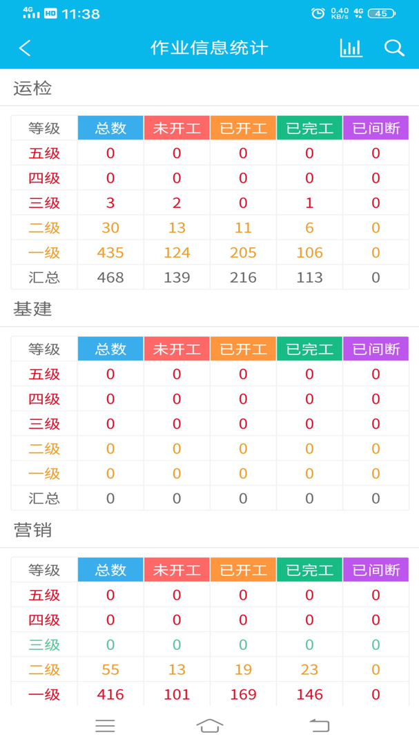 作业风险管控图1