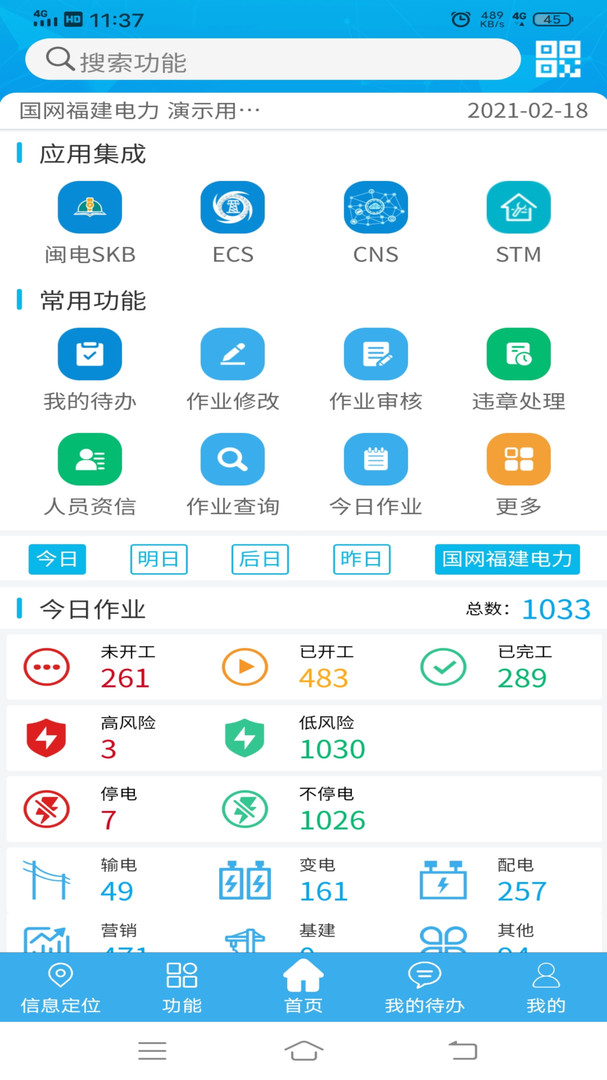作业风险管控图2