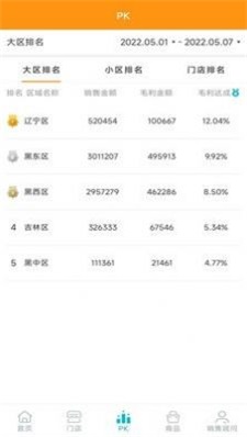 星移TT移动工作中心图3
