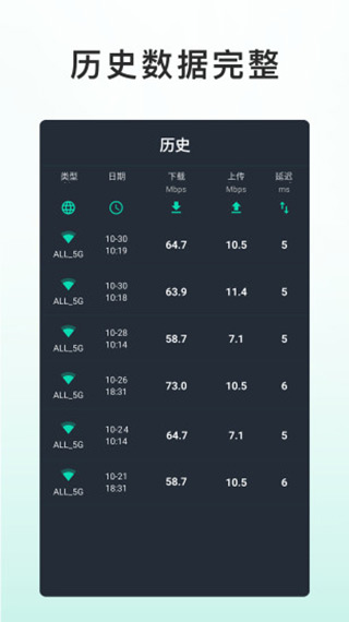 网速测试大师图5