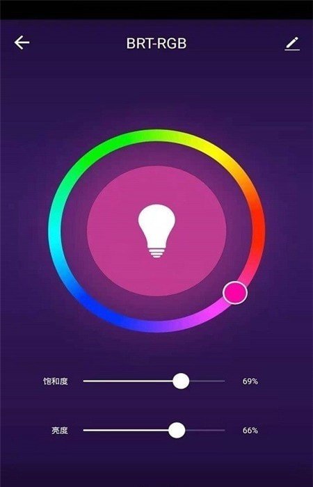 亚信智能家居图2