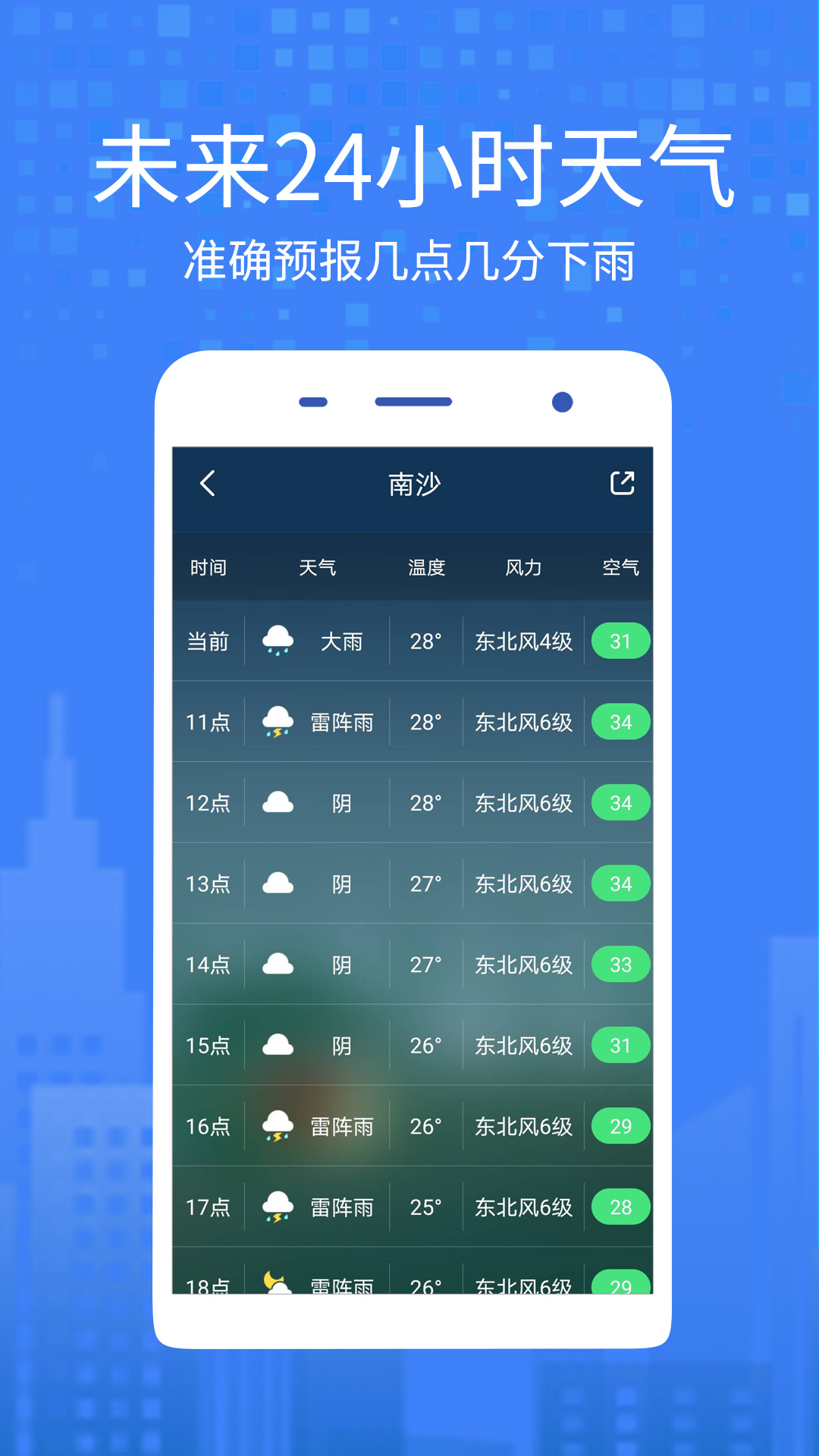 一个天气app官网版图3