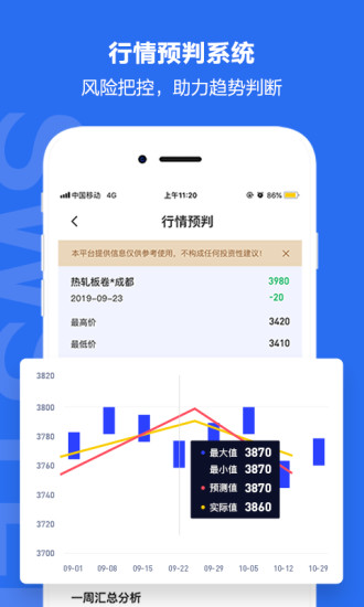 西南钢铁指数图3
