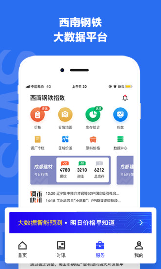 西南钢铁指数图4