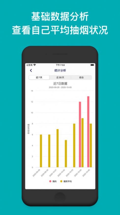 今日戒烟app截图3