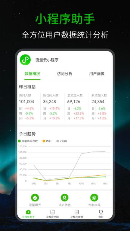 小程序助手手机版截图1