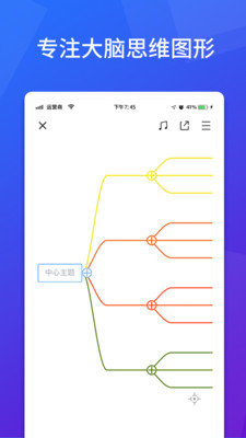 脑图人思维导图截图2