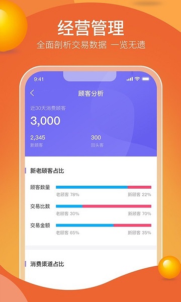 i生活商户版图1