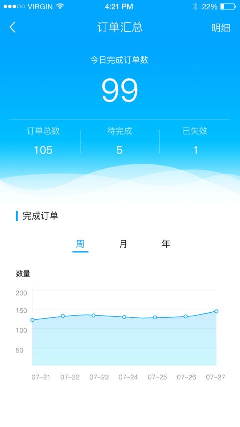 厦大一附院app患者版