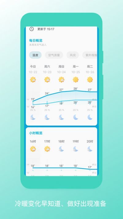 瑾软天气预报图2