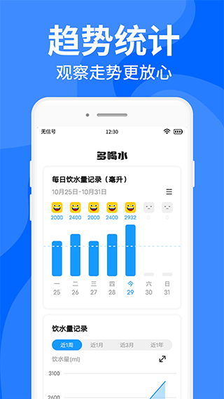 咕咚多喝水app截图4