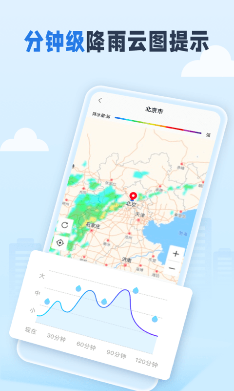 春雨四季天气图1