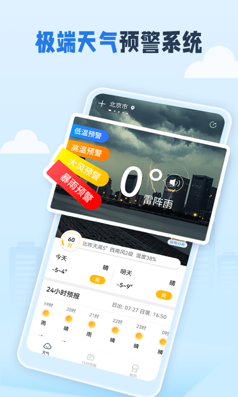 春雨四季天气图3