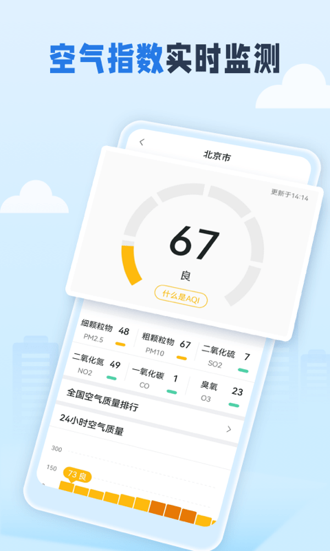 春雨四季天气图4