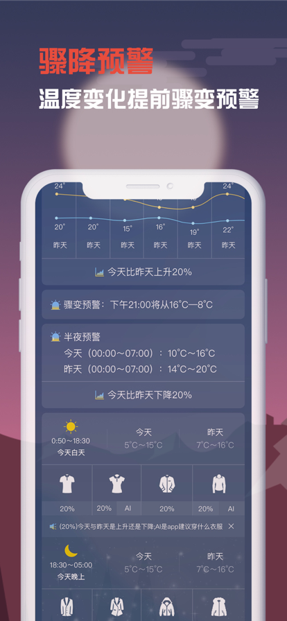 穿搭天气app最新版截图1