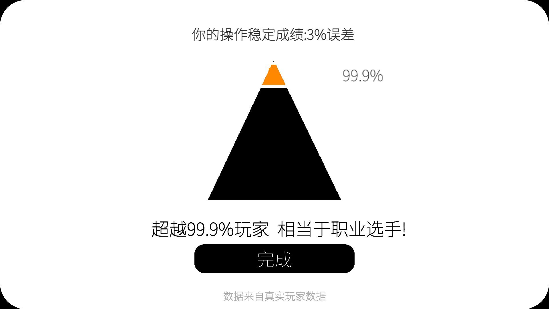 我的游戏天赋最新版图6