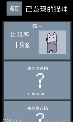 猫咪狂想曲（Neconoia）图1