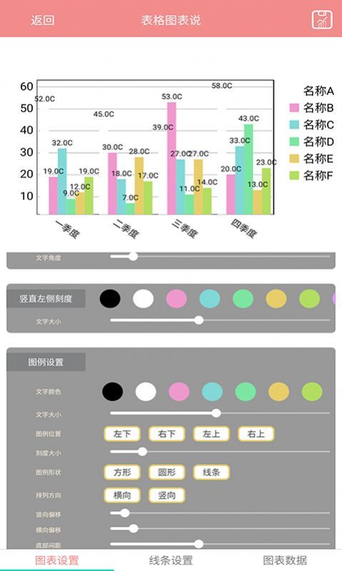 表格图表说图3