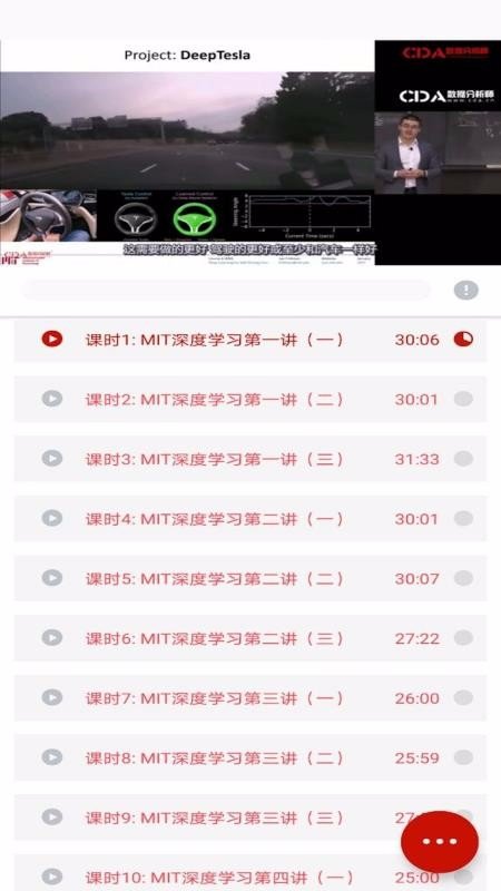 CDA数据分析师图1