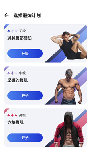 腹肌速成指南图2