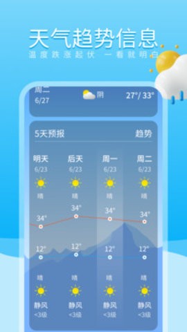 吉时天气通安卓版图3