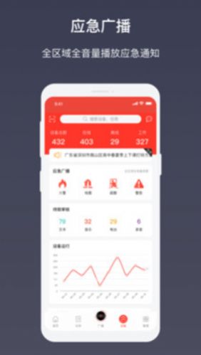 AI云广播app图1