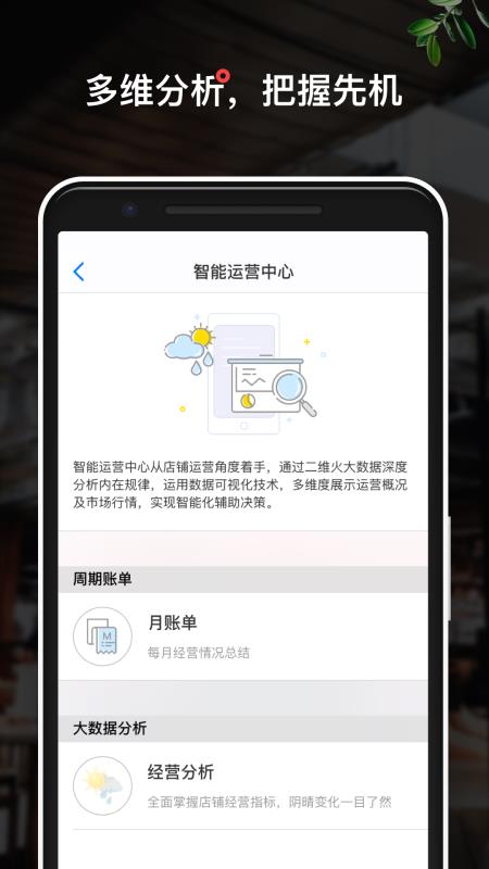 二维火掌柜图3