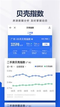 贝壳找房手机版图1