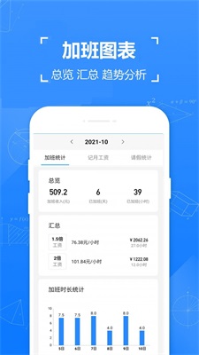 Easy记加班图2