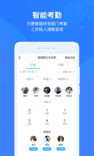 云之家团队版图1