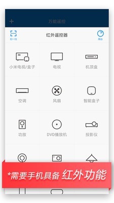 红外万能遥控器图2