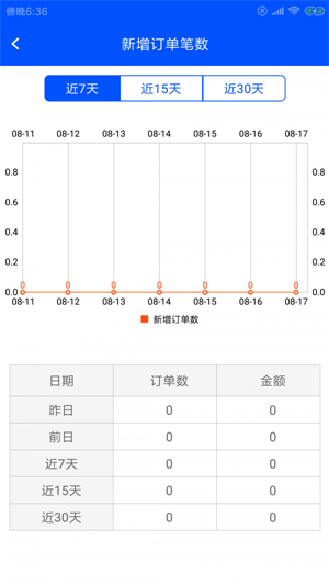 肴核商户端