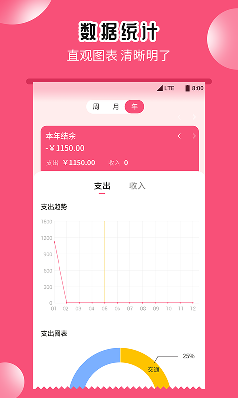 小白记账助手图3