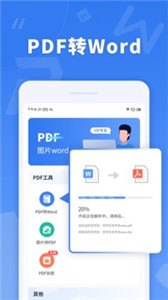 蘑菇PDF转换器