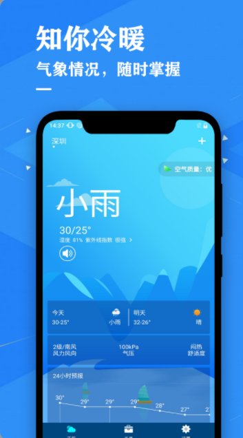 图1
