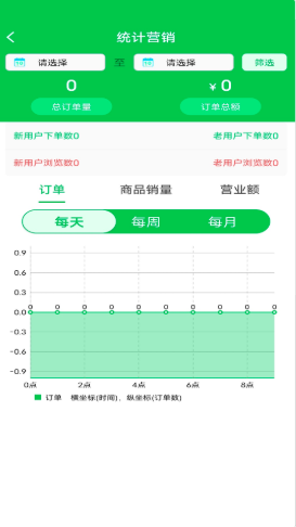 鲜稻嘉电商端图1