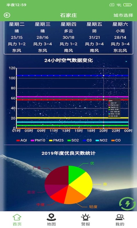 钰成环境管家图2