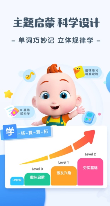 学26个字母软件免费的有什么 英语启蒙app分享