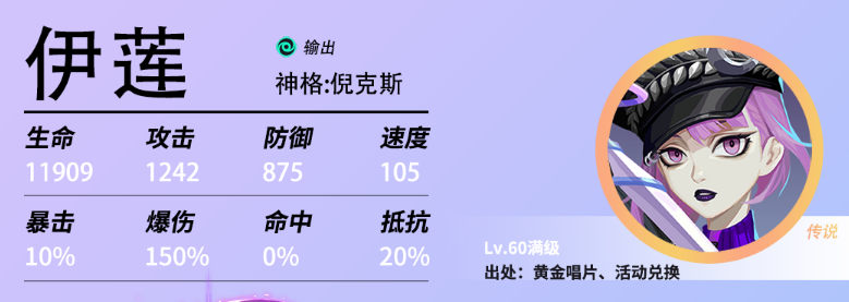 众神派对排行榜最新角色介绍 强力角色排行分享