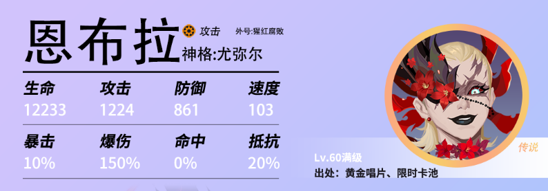 众神派对排行榜最新角色介绍 强力角色排行分享