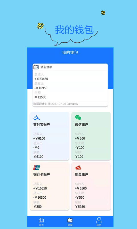 图3