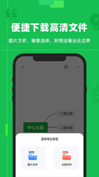 知犀思维导图图1