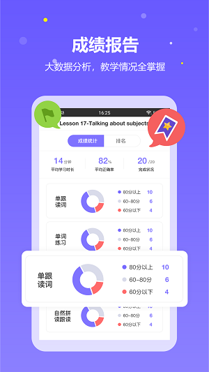 趣学英语教师图1