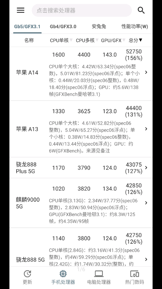 手机性能排行安卓版图3