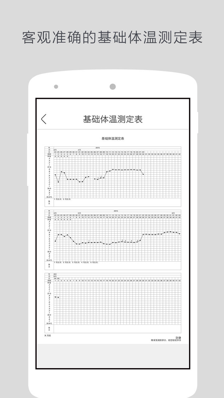 孕律手机版图3