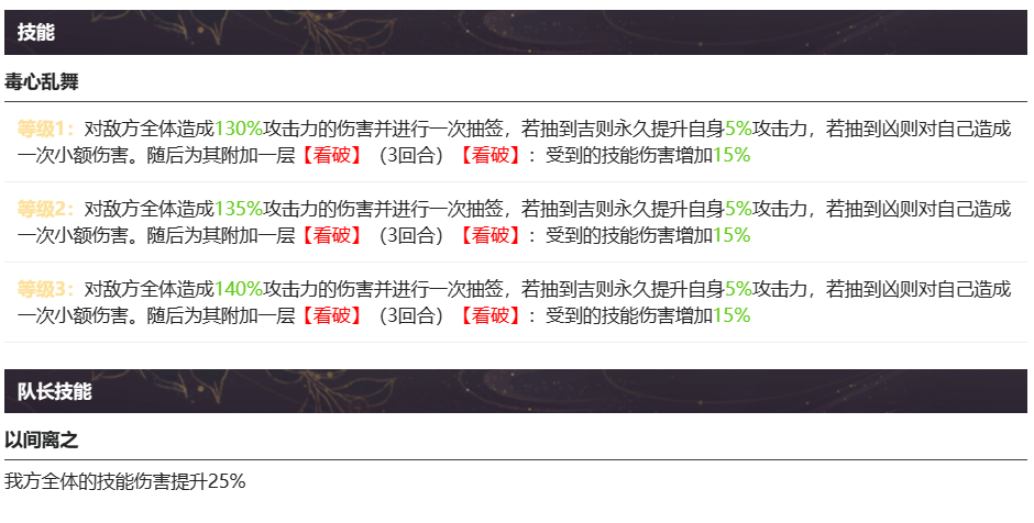 贾诩代号鸢值得培养吗 代号鸢贾诩强度分析