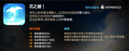 第七史诗南国的伊赛丽亚怎么样 第七史诗南国的伊赛丽亚强度分析